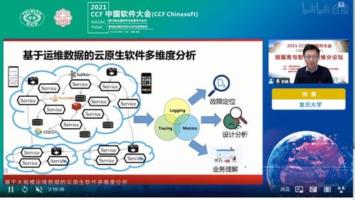 從“消防員”到“管理者” 2021 CCF中國(guó)軟件大會(huì)微服務(wù)與智能運(yùn)維專題論壇探索軟件進(jìn)化之路