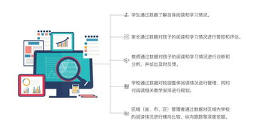 數(shù)字化賦能教育未來(lái) 超星集團(tuán)亮相山西省首屆基礎(chǔ)教育信息化應(yīng)用成果展