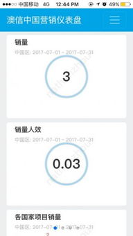 澳信營銷手機(jī)軟件 澳信營銷手機(jī)軟件下載v1.0 澳信營銷手機(jī)軟件下載安裝免費(fèi)下載
